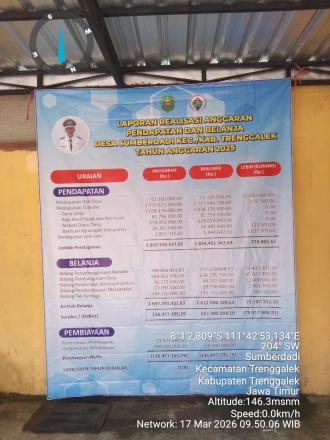 Info Grafis Realisasi Anggaran Pendapatan dan Belanja Desa Sumberdadi Tahun Anggaran 2025